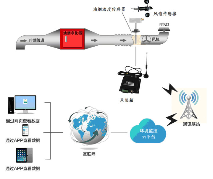 微信图片_20200415150412.png 微信图片_20200415150412.png